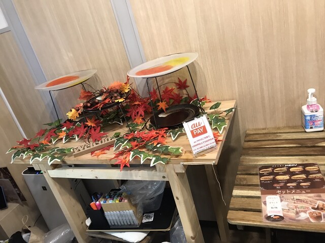 User's recommendation image for Pupu's kitchen