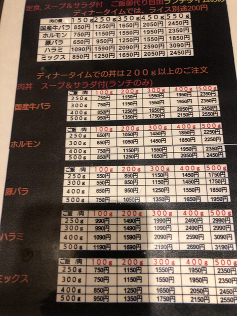 User's review image for にくまるや 本店