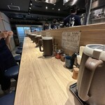 用戶對於肉めし岡もと 御徒町店的評論圖