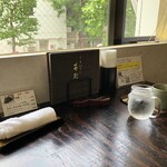 用戶對於築地 すきやきの若松的評論圖