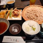 用戶對於田中屋的評論圖