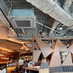 用戶對於プロント アトレ信濃町店的評論圖