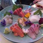 User's review image for よーかんちゃん