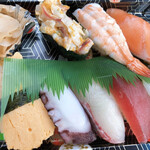 用戶對於大河すし的評論圖