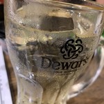 User's review image for 酔っ手羽横丁 五反田店