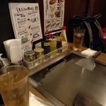 用戶對於喃風  池袋駅前店的評論圖
