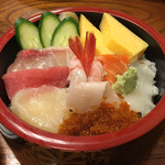 用户对于ことに大和家的评论图