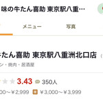 User's review image for 味の牛たん喜助 東京駅八重洲北口店