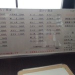 用户对于そばどころ富士的评论图