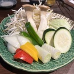 用戶對於羊頓堀的評論圖
