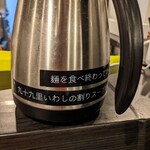 用戶對於恵比寿ブタメン 早稲田店的評論圖