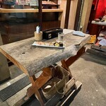 用戶對於にぎにぎ 一 西荻本館的評論圖
