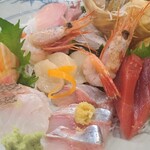 用戶對於コロポックル 円山店的評論圖