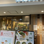 用戶對於T'sたんたん エキュート上野店的評論圖