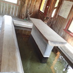 用戶對於PANAPANA的評論圖