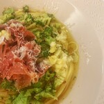 User's review image for 虎ノ門横丁 POPUPレストラン