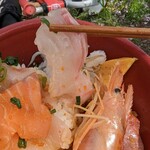 用戶對於大黒水産的評論圖