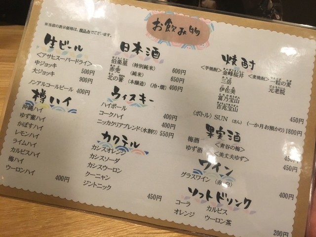 User's recommendation image for 鳥彦
