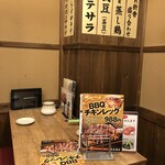 用戶對於鳥良商店 上野6丁目店的評論圖