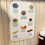 用戶對於スパイシーカリーハウス半月的評論圖