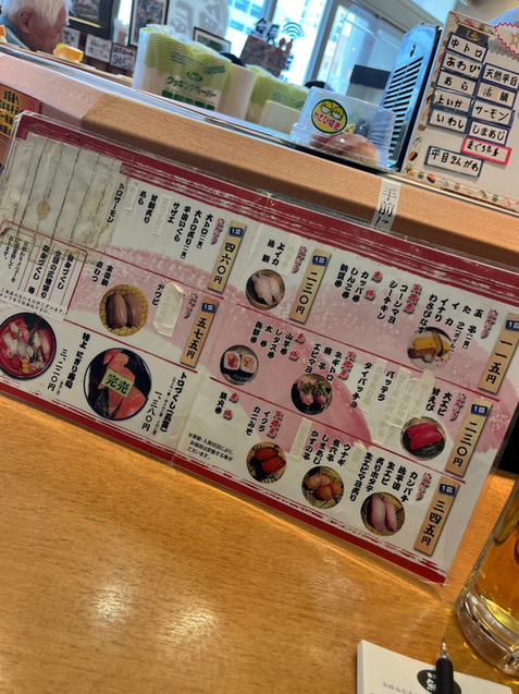 用户对于市場ずし 魚辰的评论图