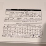 用戶對於BABBI 松屋銀座店的評論圖