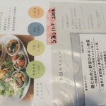 用戶對於実身美 sangmi サンミ あべの店的評論圖