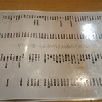 用戶對於佐兵衛すし 支店的評論圖