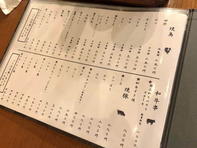 User's recommendation image for えいき