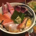用戶對於お魚と地酒 豆助 西心斎橋店的評論圖