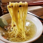 用户对于尤敏的评论图