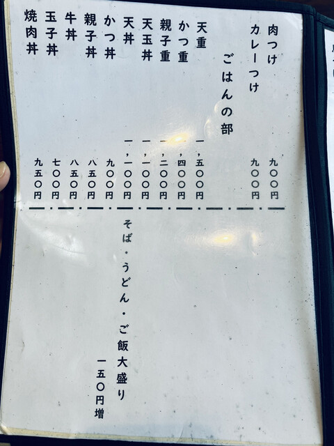 User's recommendation image for さ和乃