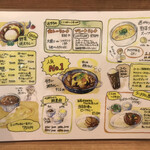 用户对于キッチン  シュシュ アスティ45店的评论图