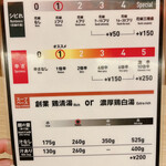 User's review image for 175°DENO担担麺 TOKYO