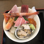 User's review image for たけや