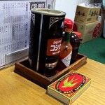 用户对于食事処　弁慶的评论图