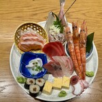 User's review image for 目黒魚金