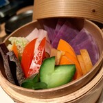用戶對於Dochaku的評論圖