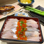 用户对于浜っ子 読売北海道ビル店的评论图