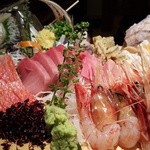用戶對於葵すし的評論圖