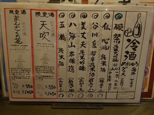 User's recommendation image for 食彩や　 魚太郎 ひばりが丘店