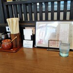 用户对于田所商店 城陽店的评论图