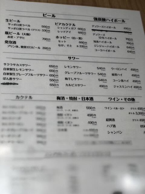 用戶對於赤坂サクラサカス的評論高清圖