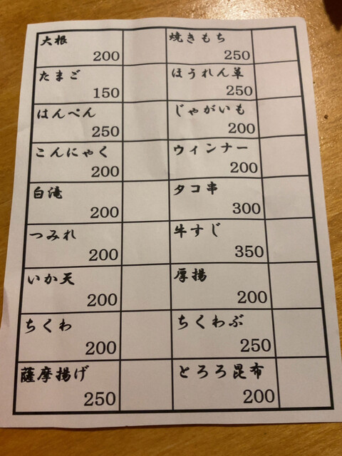 用戶對於成増一丁目酒場的評論高清圖