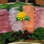 用戶對於スーパー アークス 菊水店的評論圖