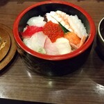 用戶對於回転すし 海幸的評論圖