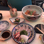 User's review image for よーかんちゃん