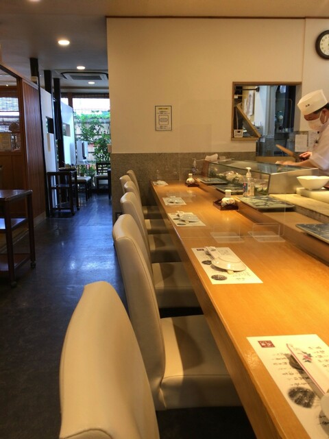 用戶對於旭鮨総本店 成城学園店的評論高清圖