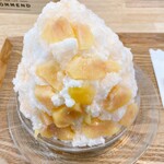 用戶對於フルーツカフェ pomp的評論圖