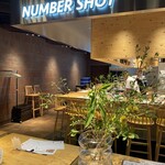用戶對於NUMBERSHOT 天神店的評論圖